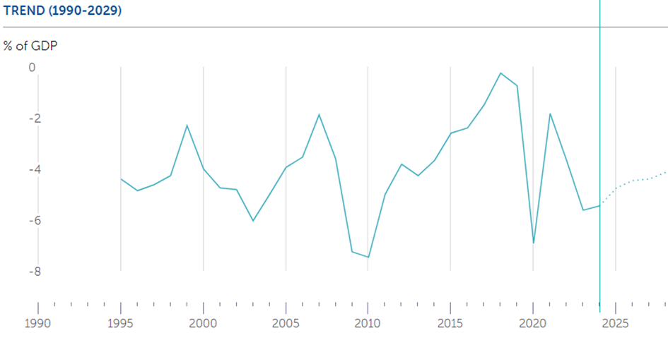 image 8 polska gospodarka