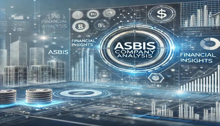 Akcje ASBIS – analiza