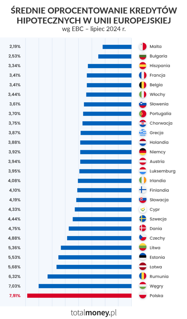 image 10 kontrakt forward