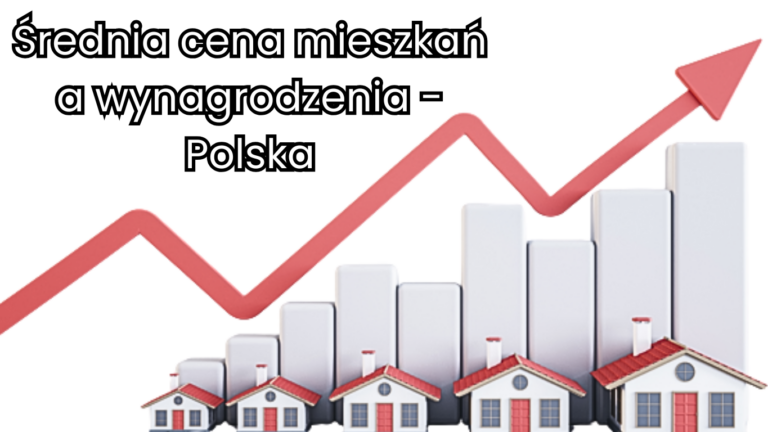 mieszkanie a zarobki