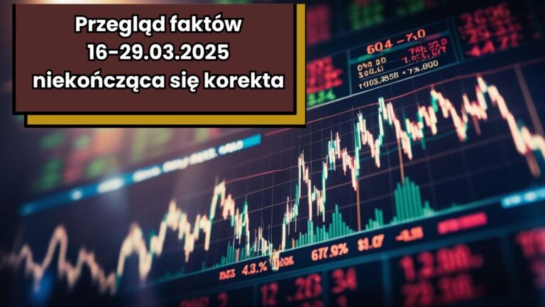 Przegląd faktów 16-29.03.2025 – niekończąca się korekta