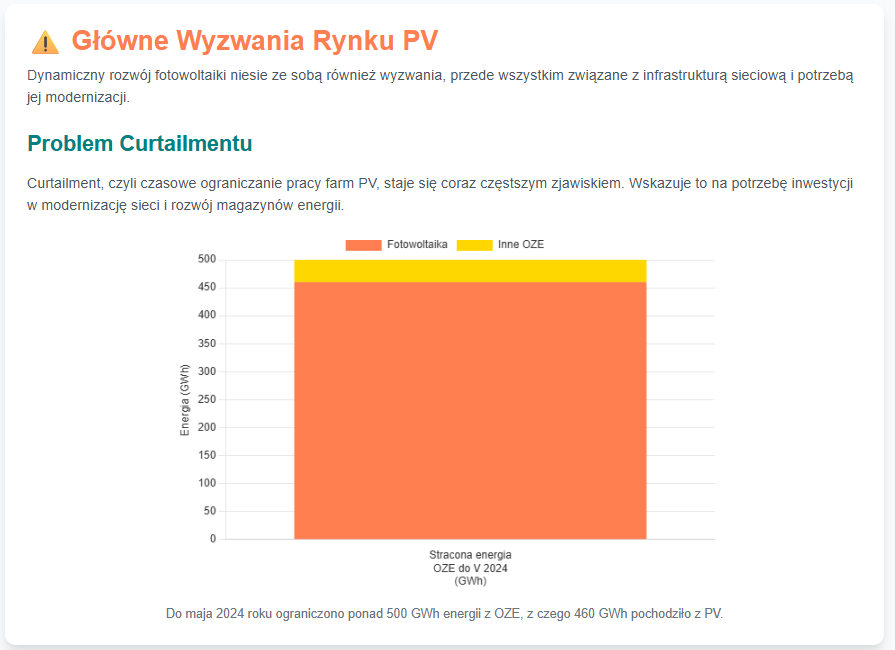 image 18 Fotowoltaika