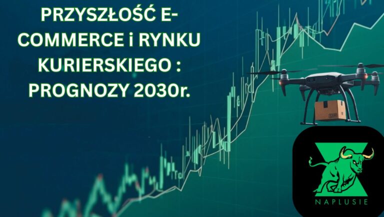 Przyszłość e-commerce
